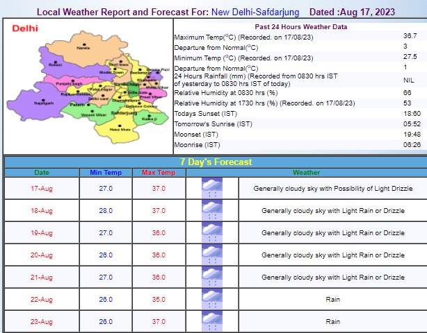 Delhi Weather Update