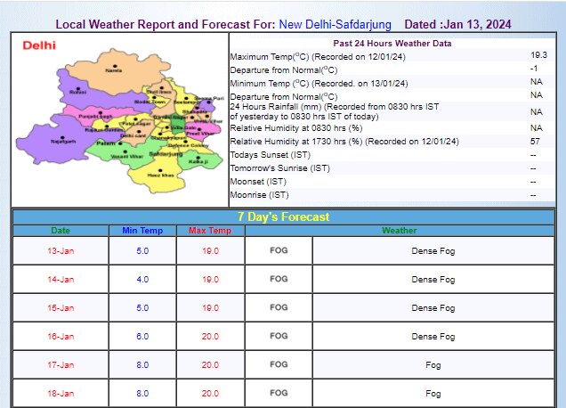 Delhi Weather Update