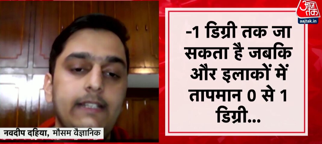 Delhi Weather Update