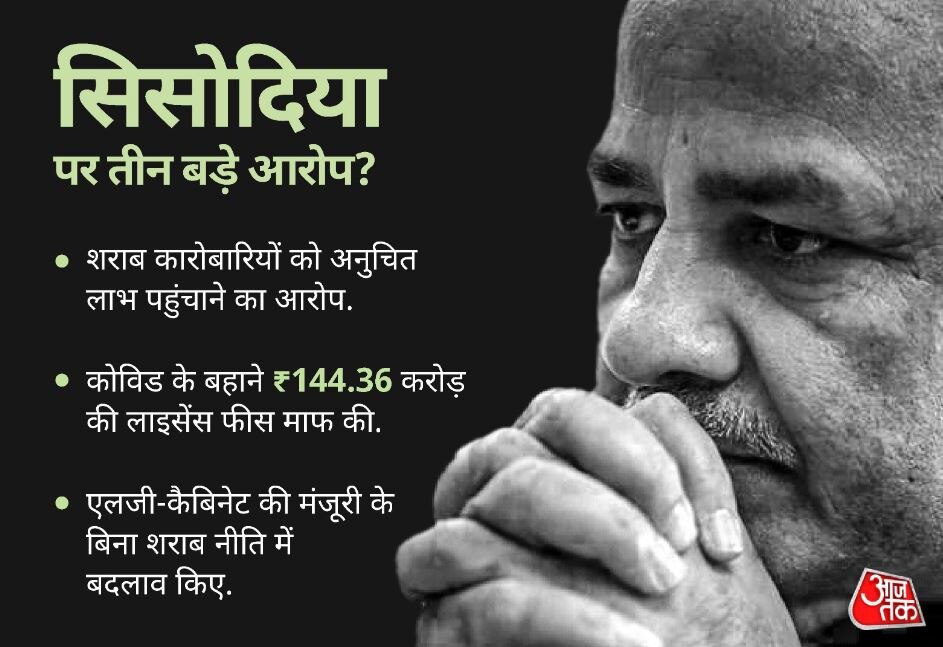 सिसोदिया