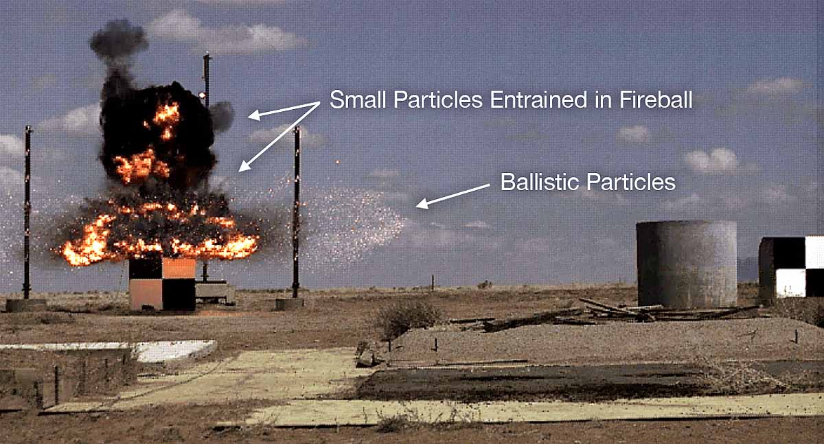 Types of Nuclear Bombs