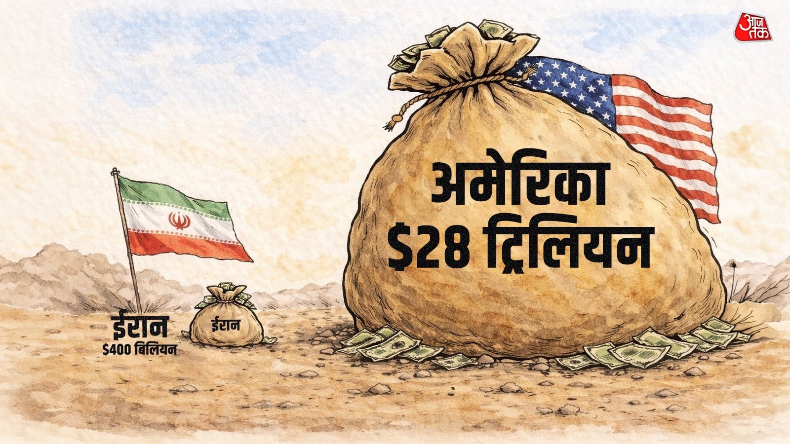 Donald Trump faces a tough choice: lose face or risk pushing the global economy into recession, as Iran demonstrates its highly destructive capabilities.