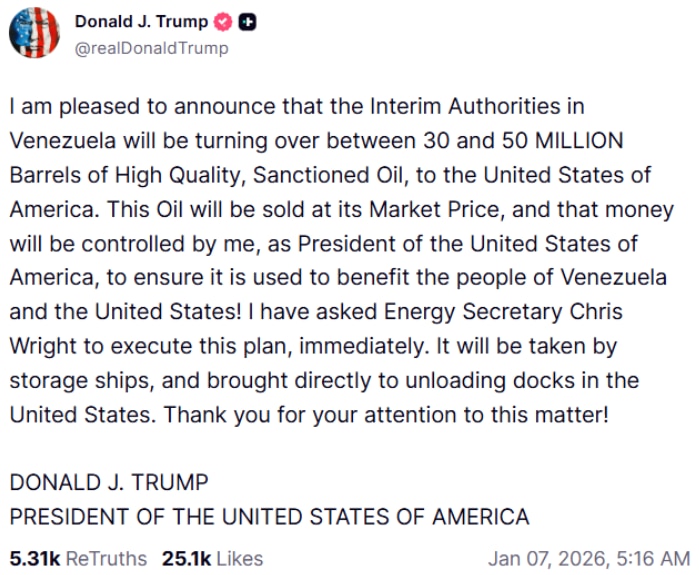 Trump Social Media Post