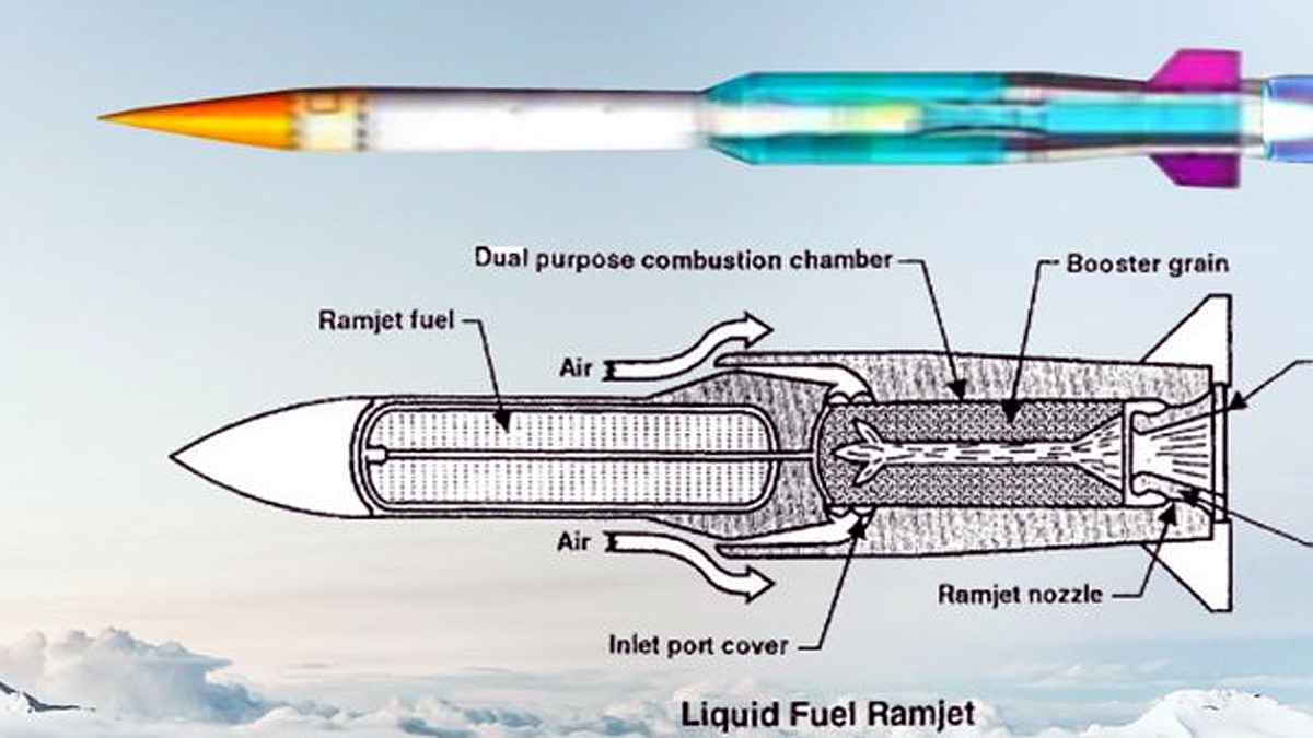 DRDO Star Missile, Brahmos