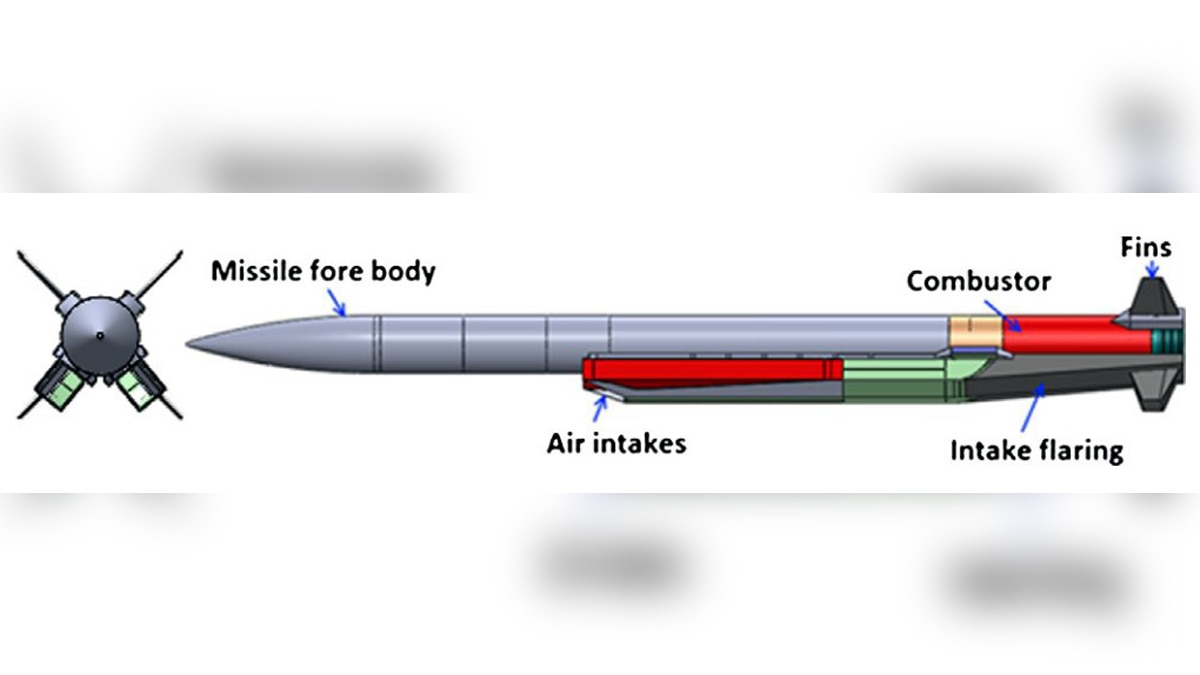 DRDO Star Missile, Brahmos
