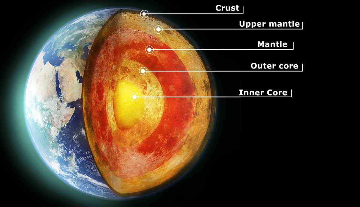 La tierra filtrará oro La tierra filtrará oro