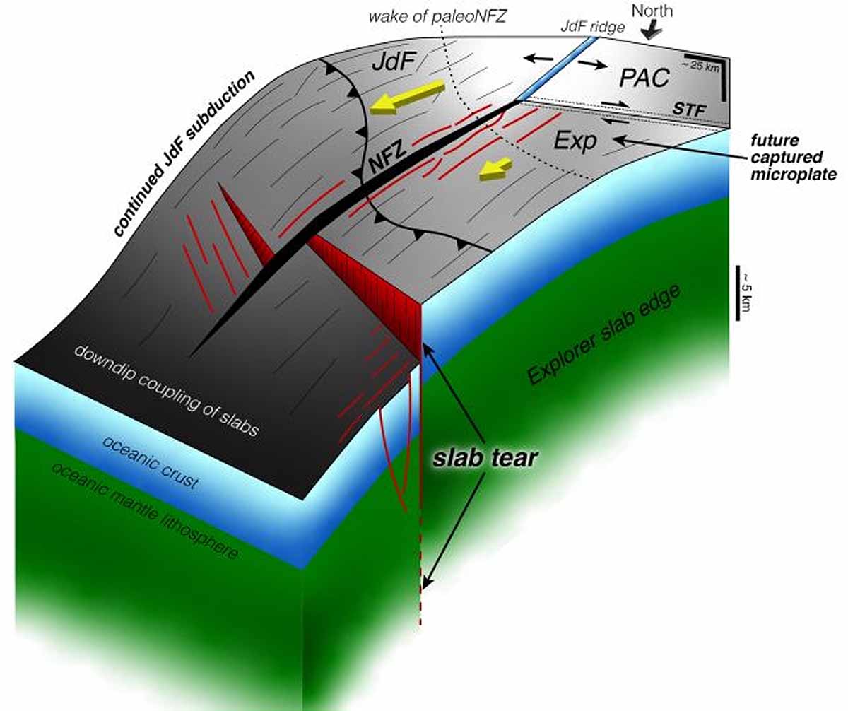  Earth is Breaking Apart