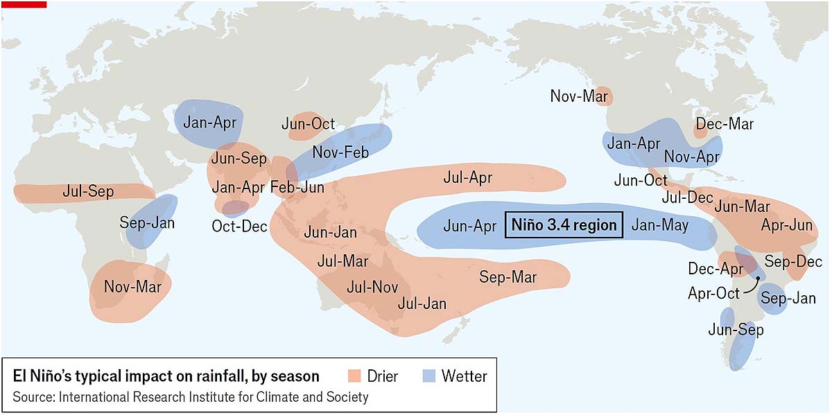 El Nino affect round the year weather El Nino affect round the year weather