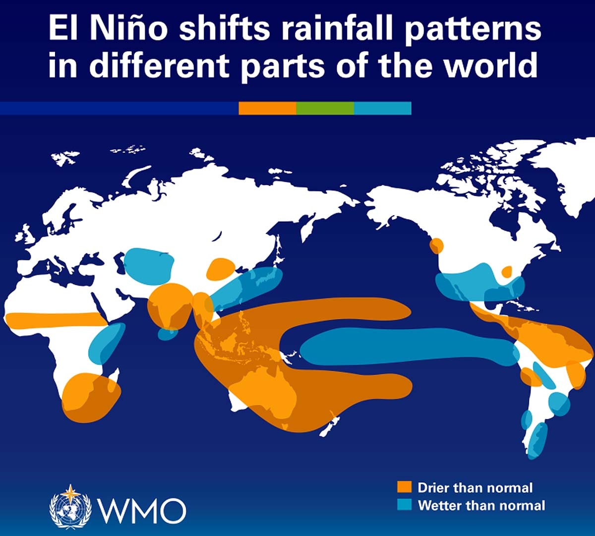 Strong El Nino weak monsoon Strong El Nino weak monsoon