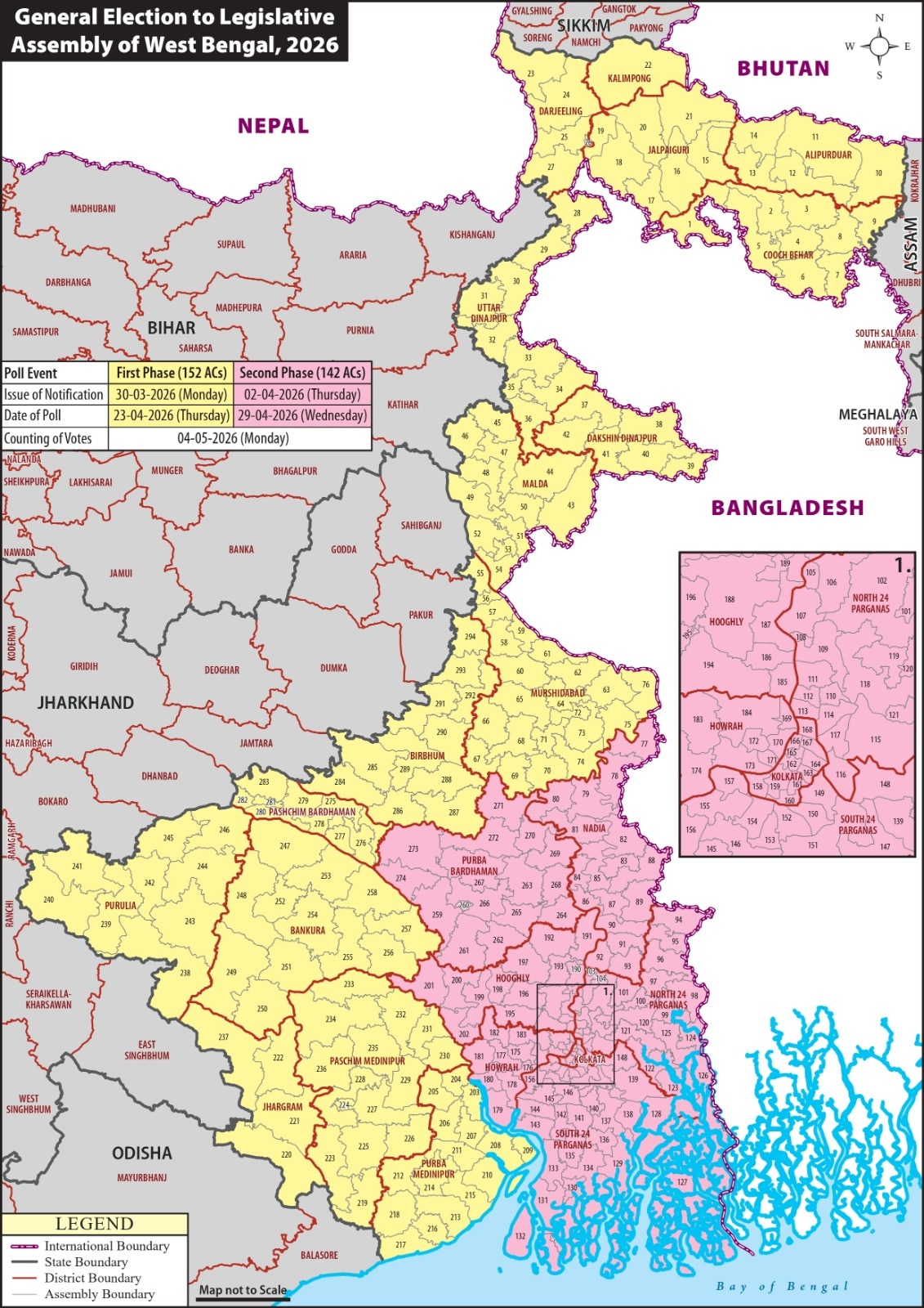 Election Commission of India