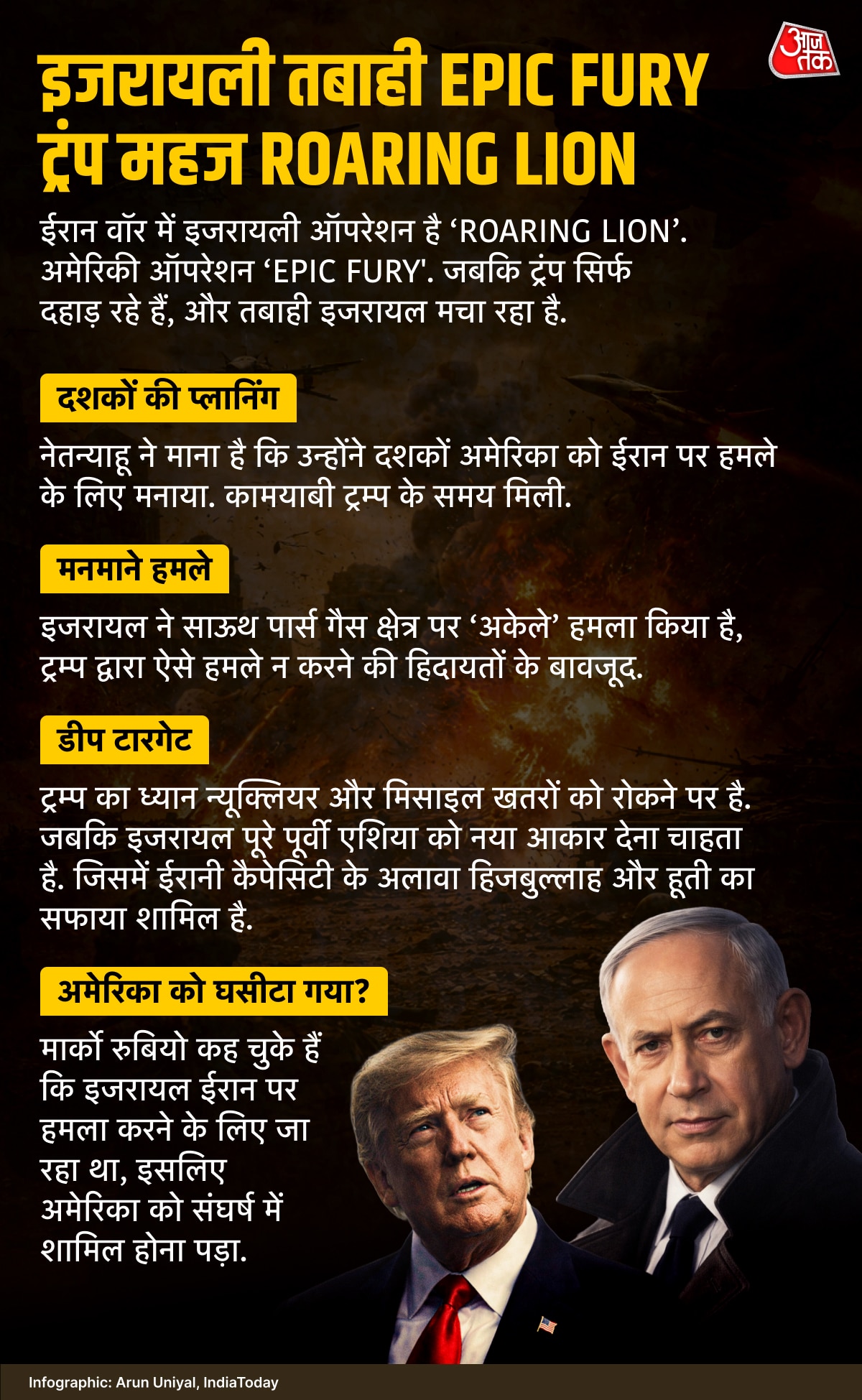 Epic Fury-Roaring Lion