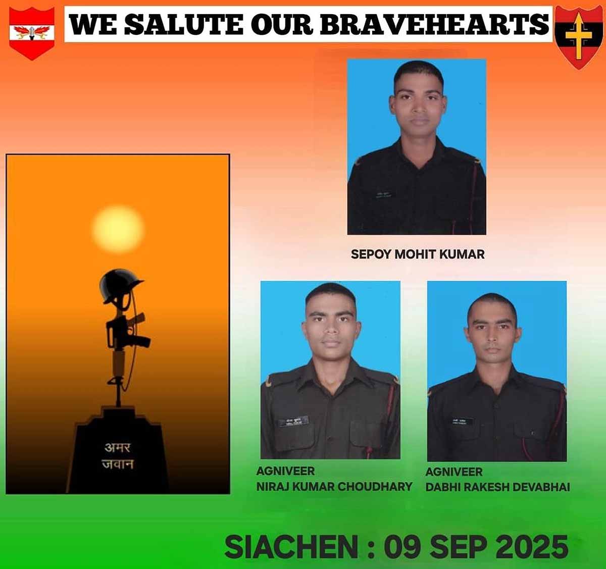  Siachen Glacier Avalanche Killed Soldier
