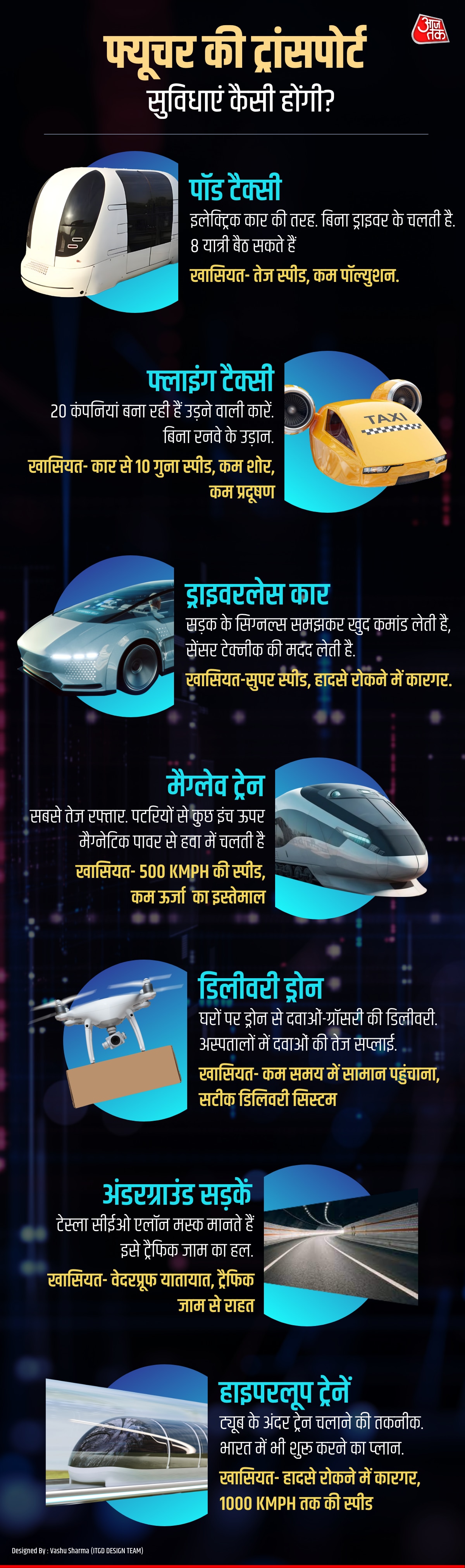 अमेरिका