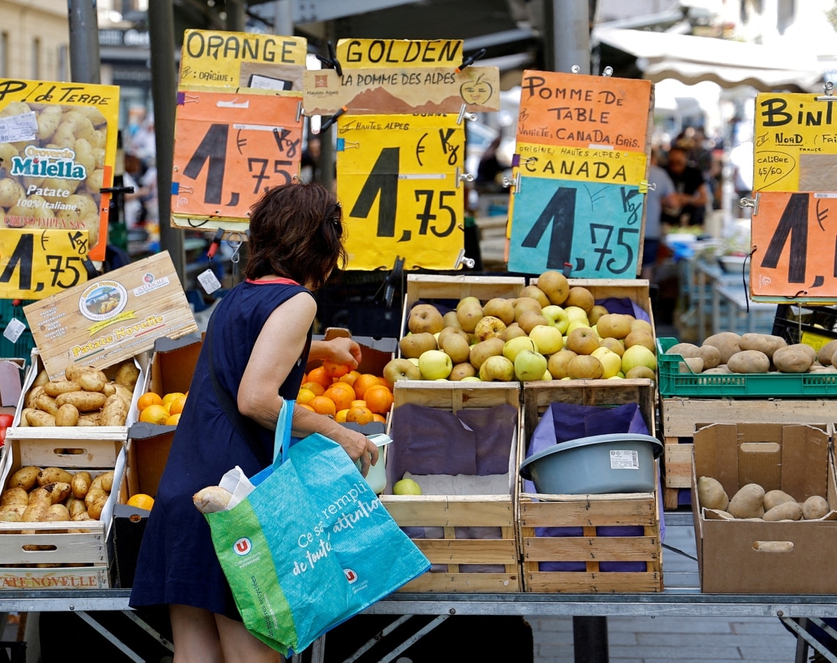 Food Crisis Inflation 