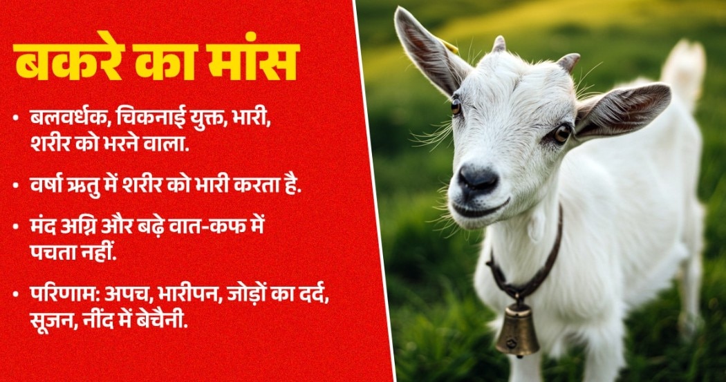 Navratri