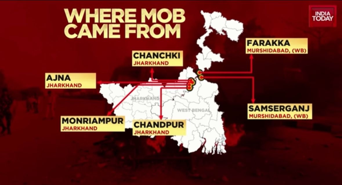 Graphic of where mob came from