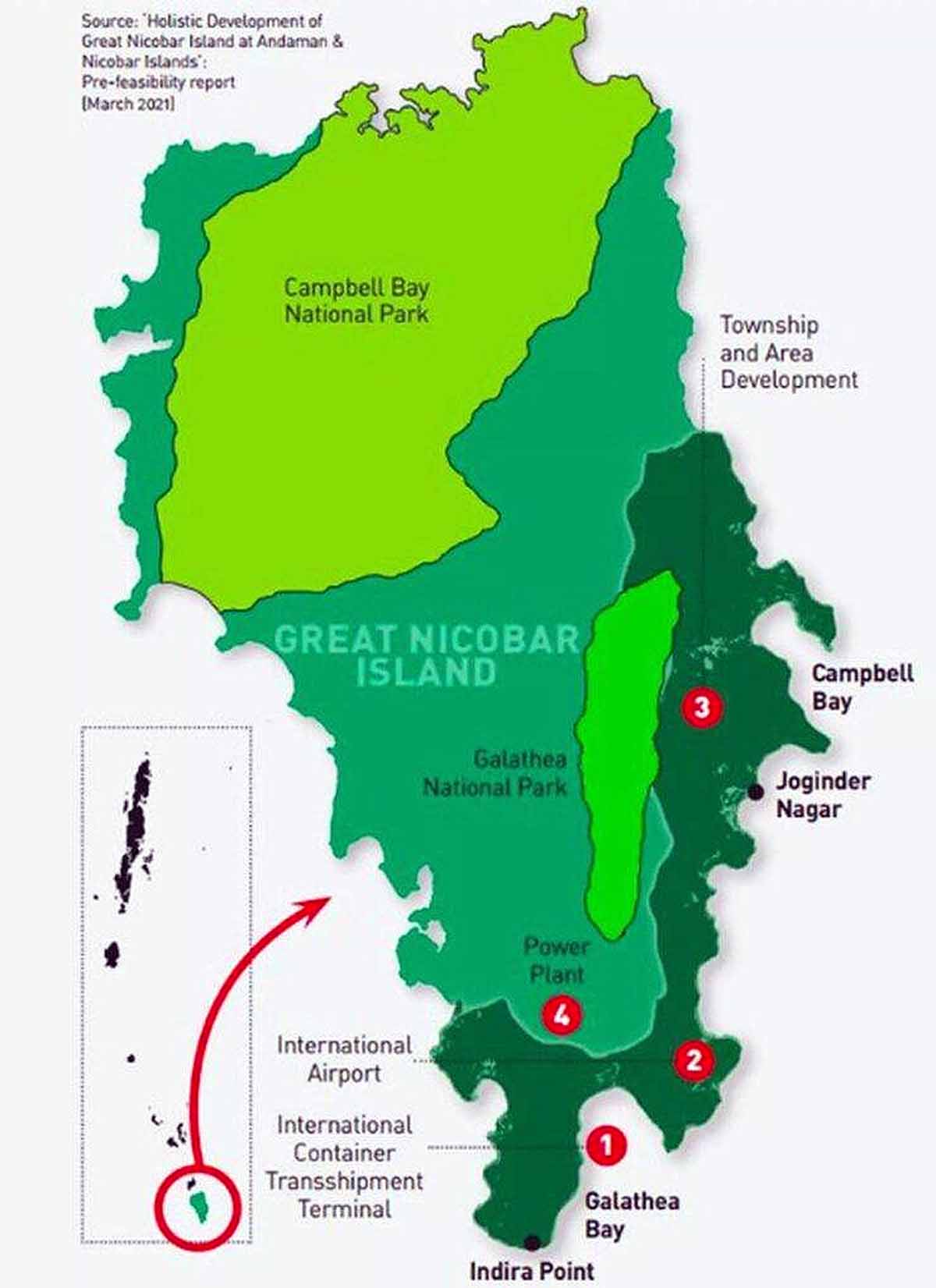 Great Nicobar Project