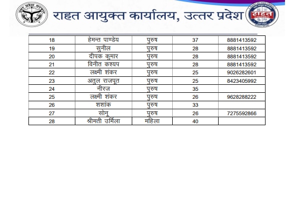 फाइल फोटो