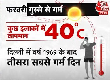 क्लाइमेट चेंज के कारण बदल रहा मौसम