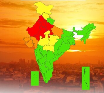 IMD का अनुमान IMD का अनुमान