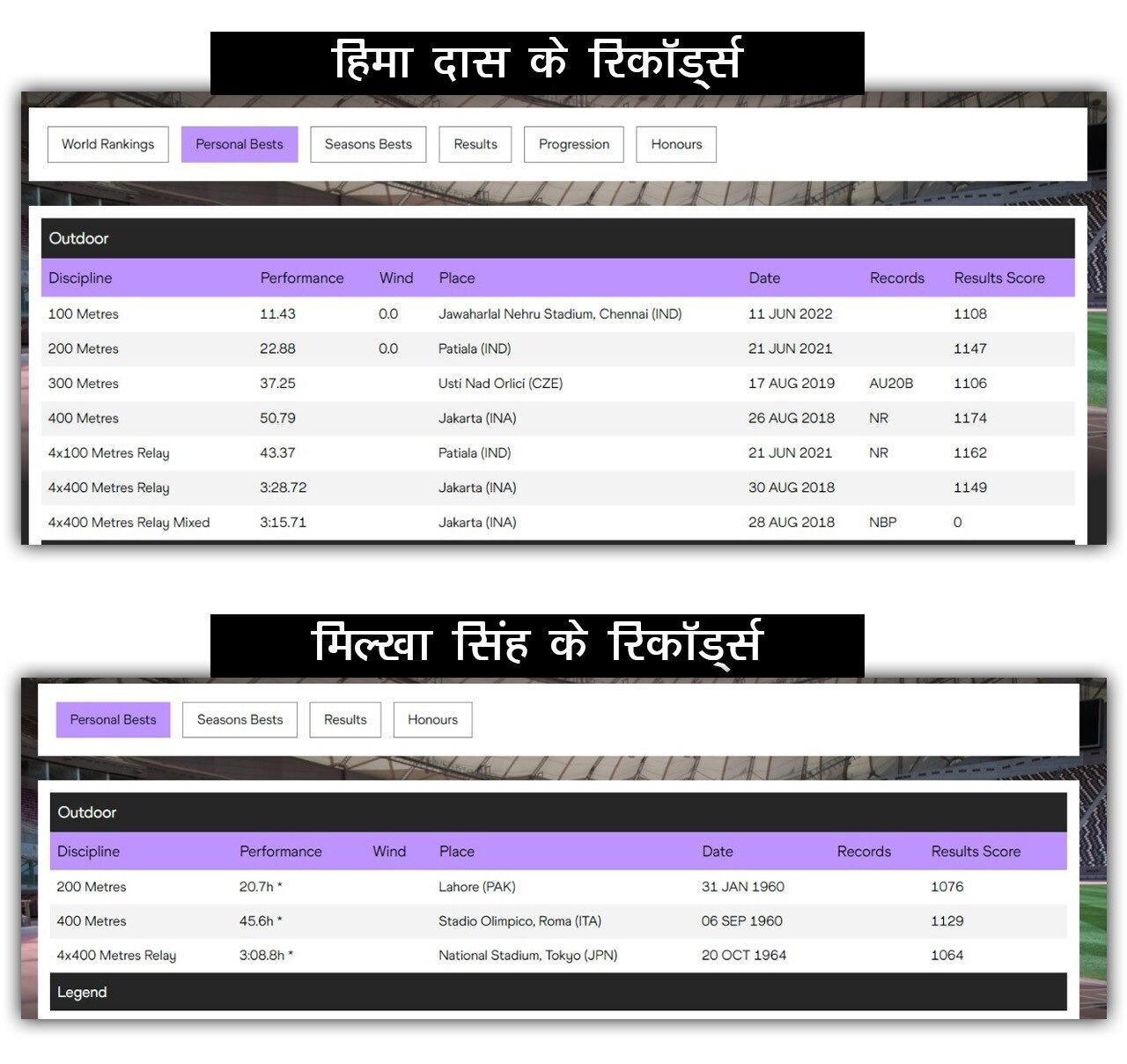 हिमा दास