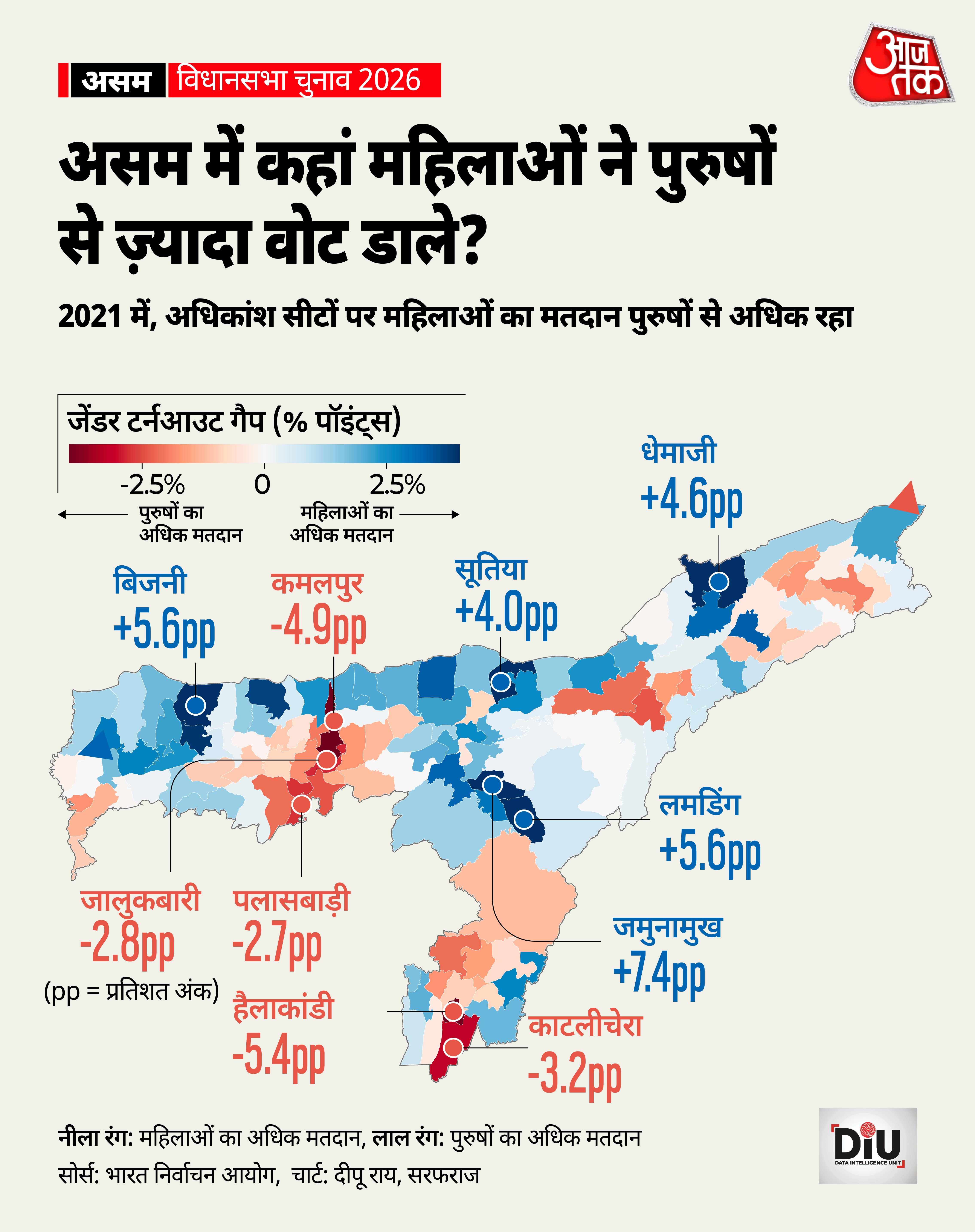 महिलाओं की बढ़ी भागीदारी