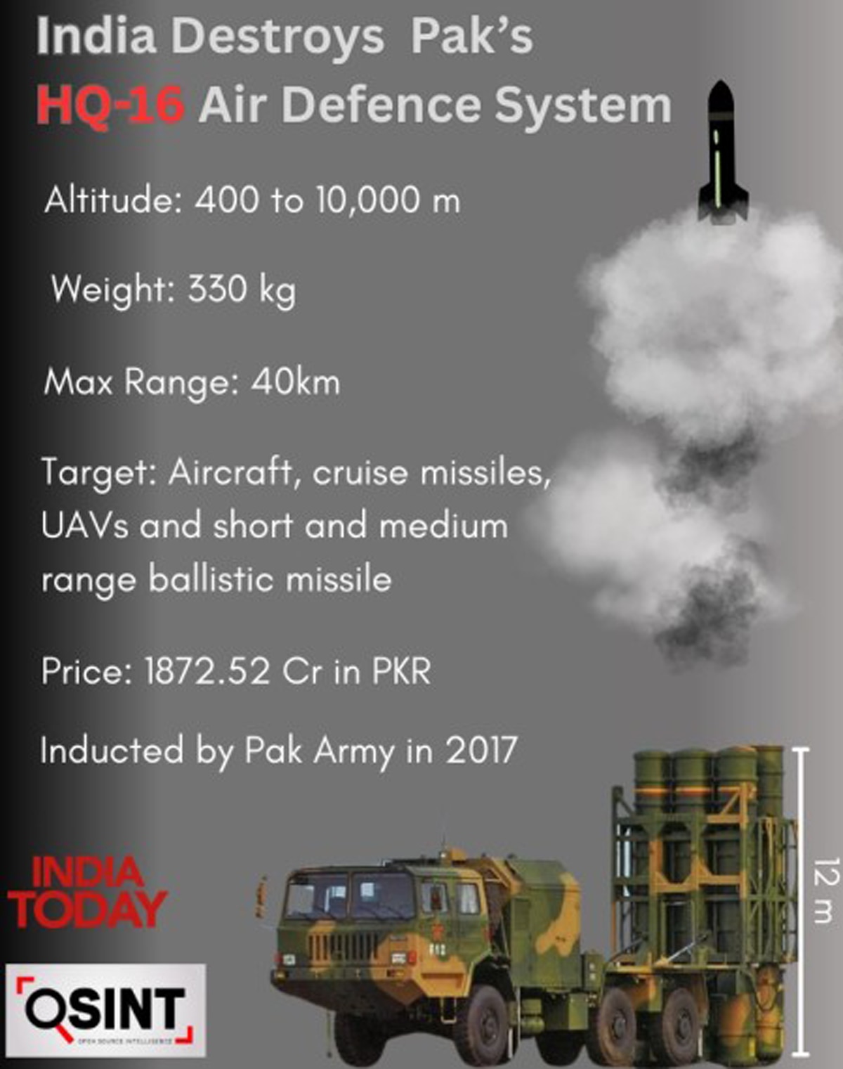 pakistan air defence system