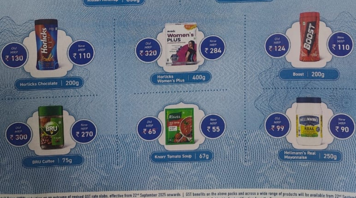 HUL Products 