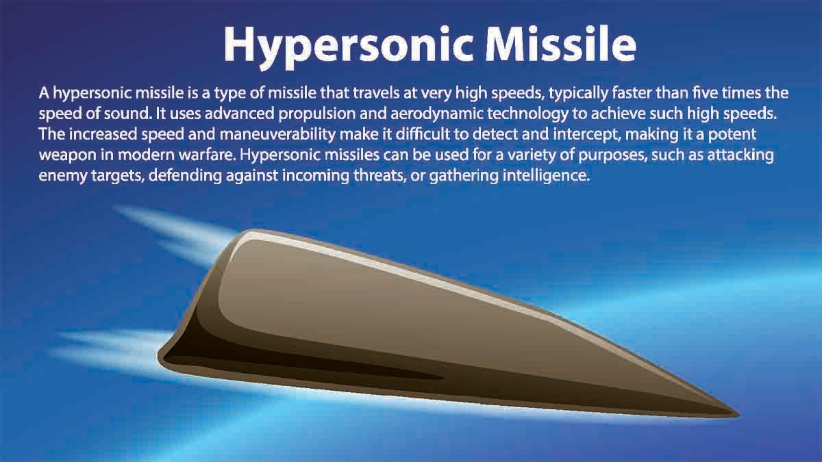 HACM Hypersonic Attack Cruise Missile HACM Hypersonic Attack Cruise Missile