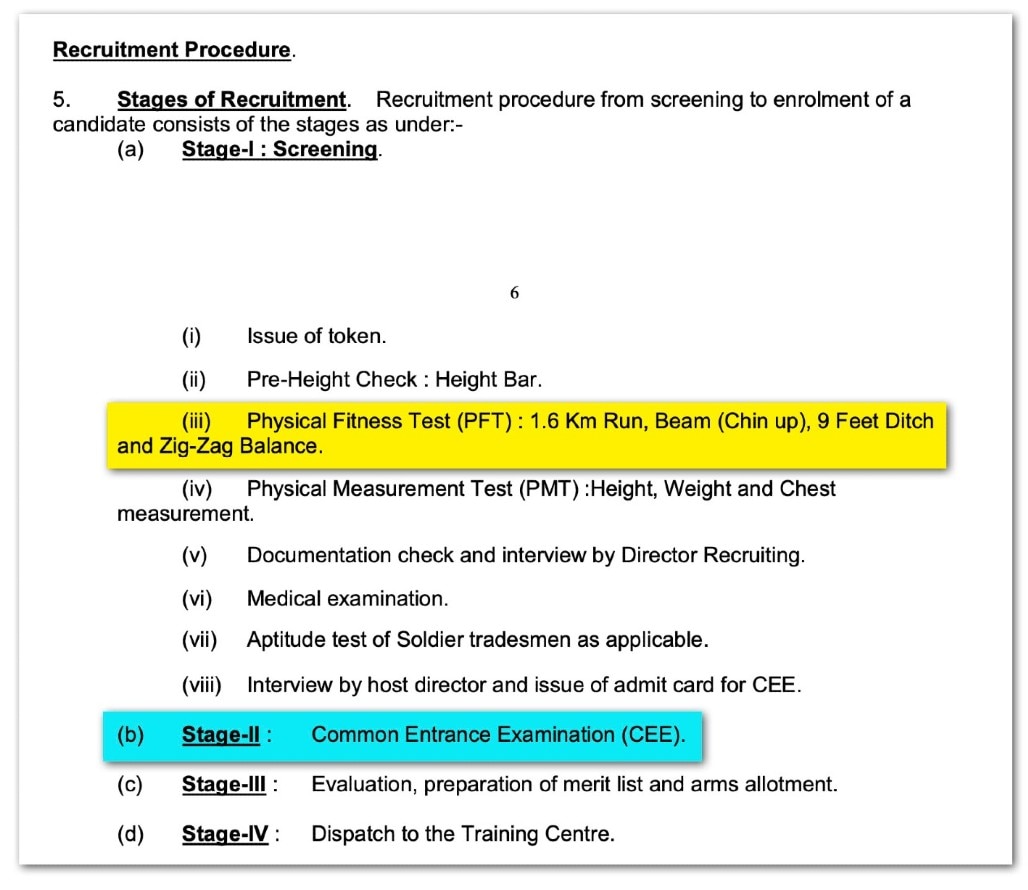 ये है प्रक्रिया