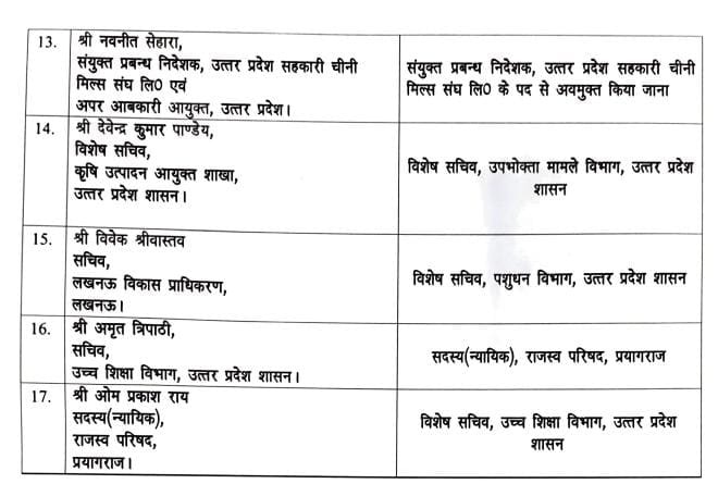 Lucknow 17 IAS transfer