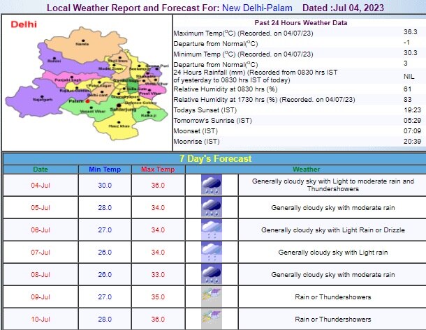 Delhi Weather Update