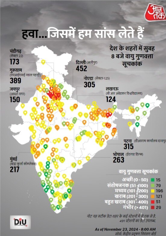 प्रदूषण 