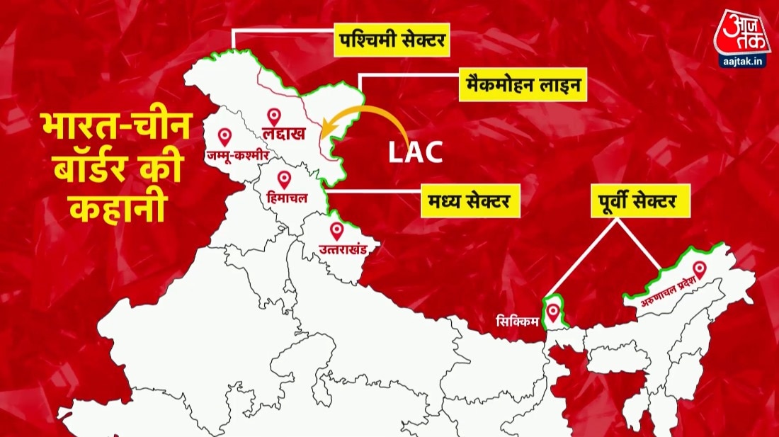 India China Relations