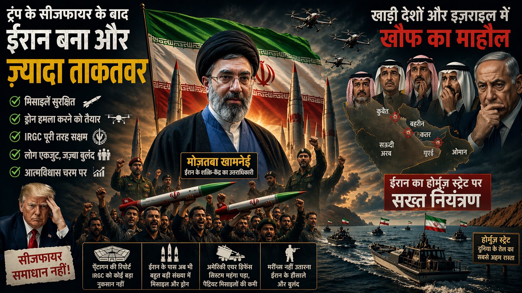 ईरान इन्फोग्राफिक्स