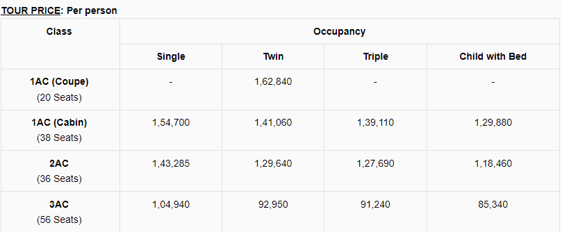 IRCTC Tour Package Price 