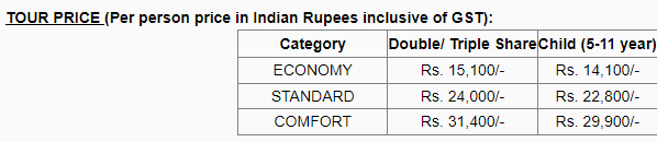 IRCTC Tour Package Price IRCTC Tour Package Price