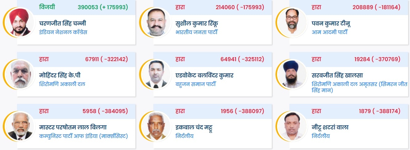 जदालंधर