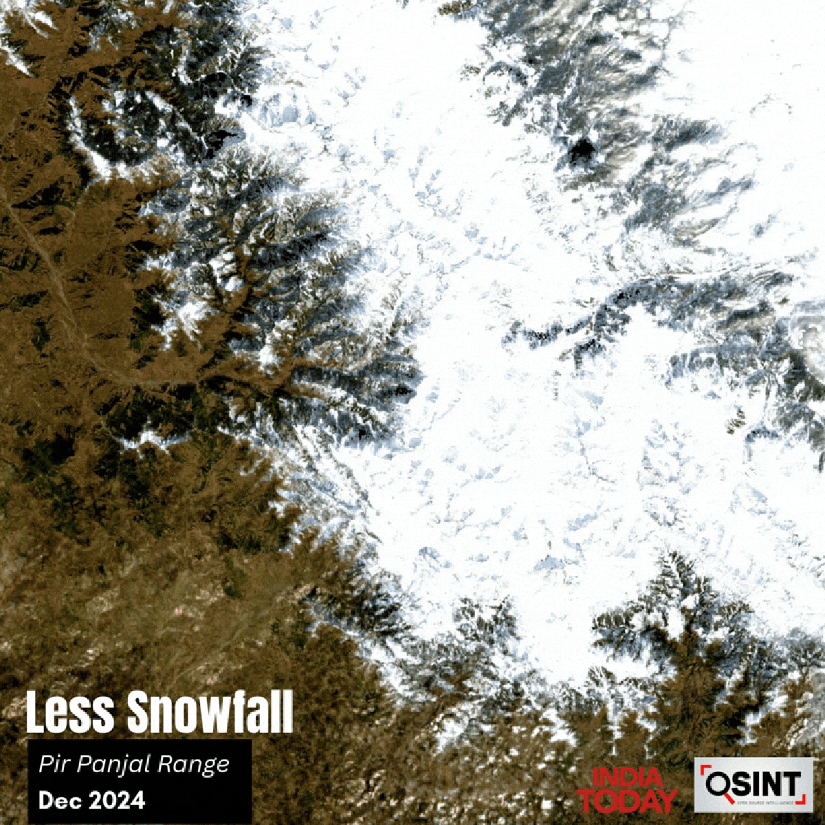 Climate Crisis in Himalayas