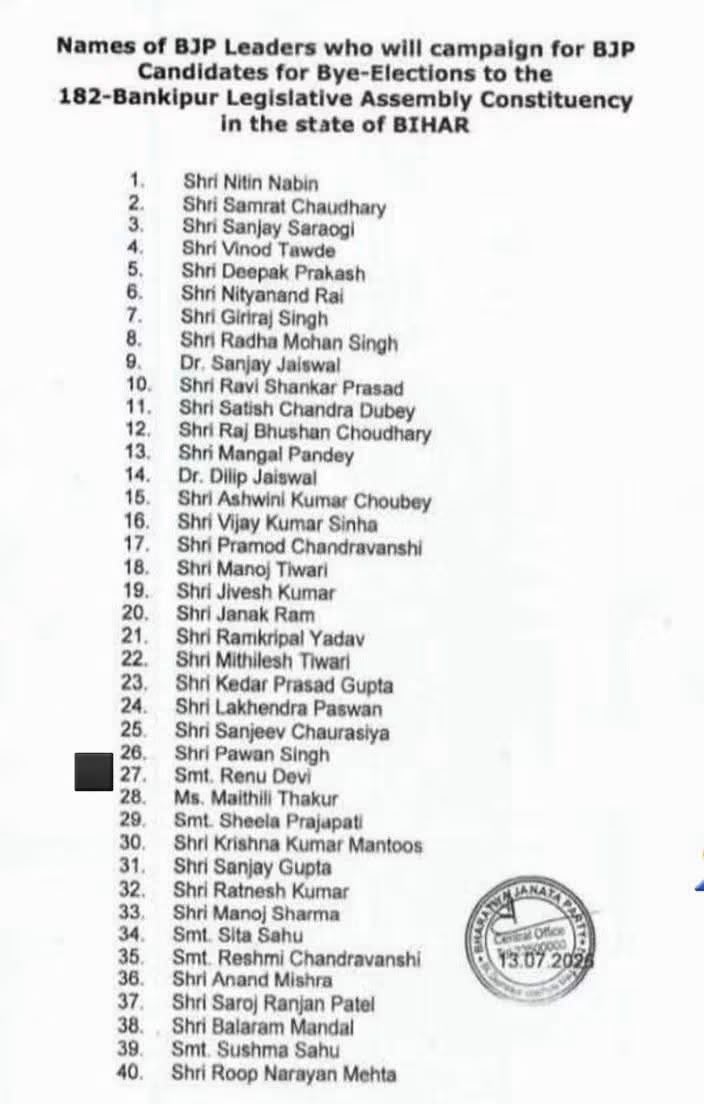 List