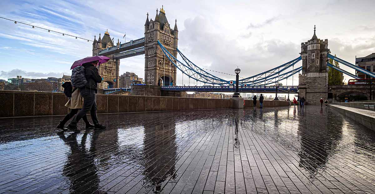how to manage rainwater