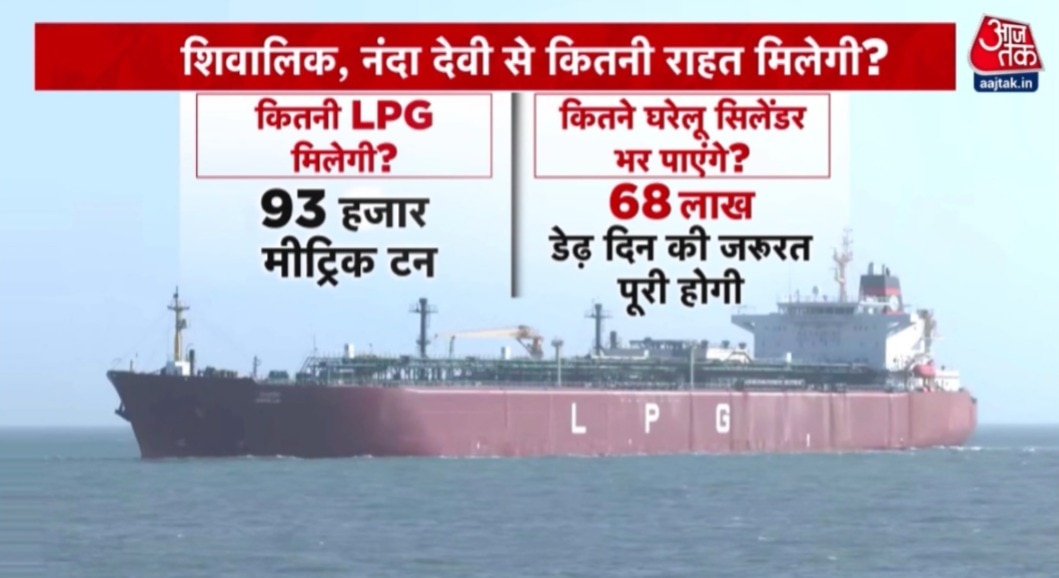 lpg