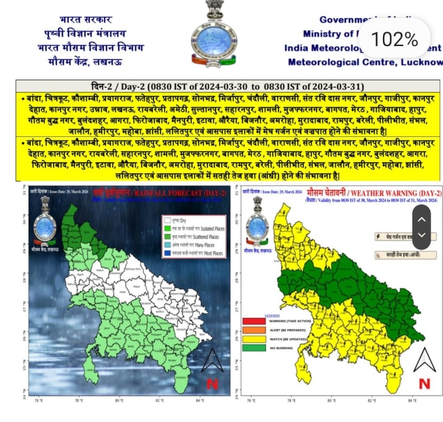 Uttar Pradesh Mausam Update