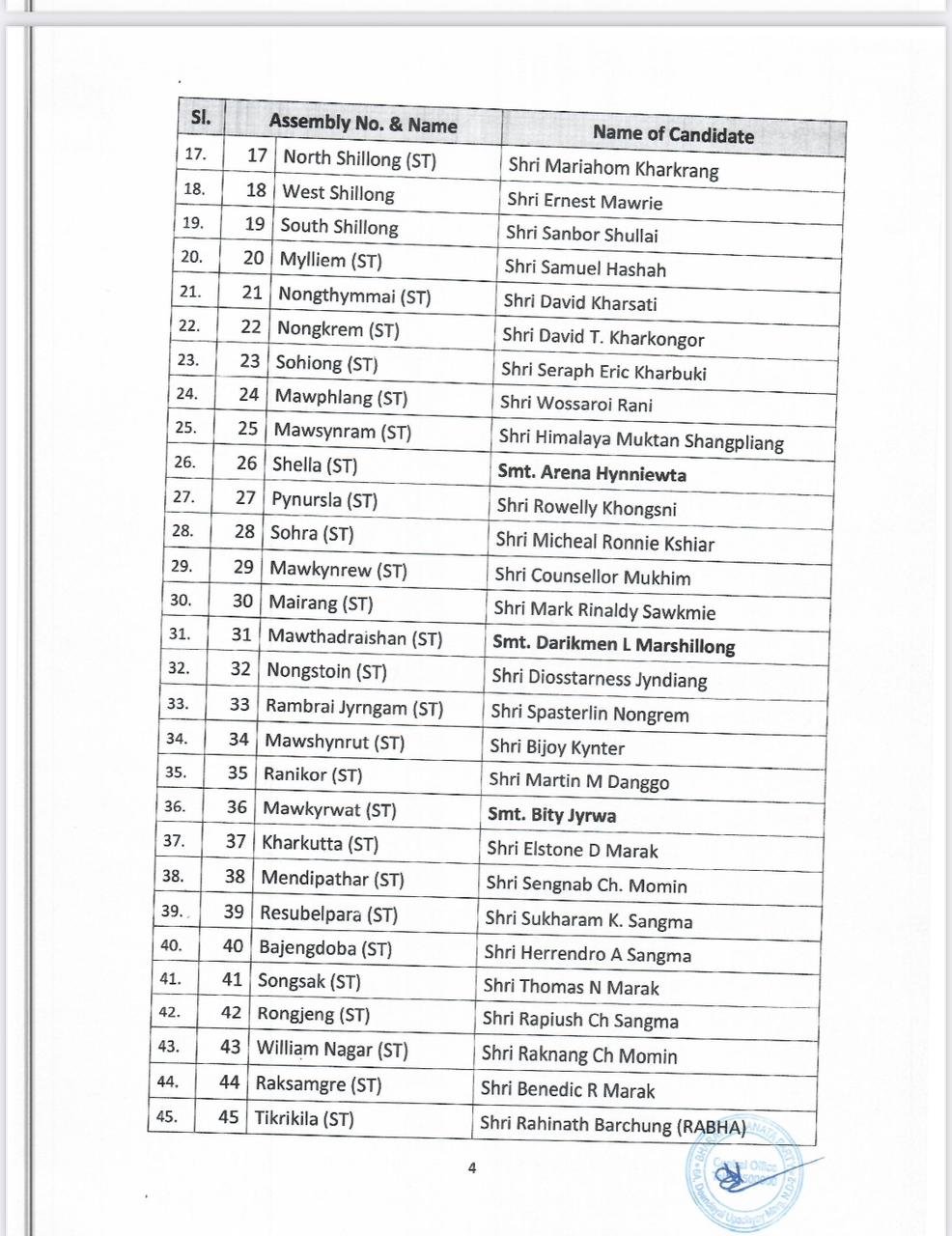 अमेरिका