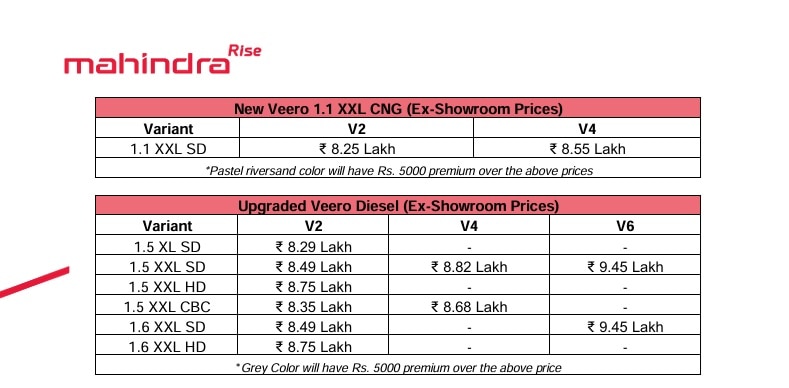 Mahindra Veero XXL