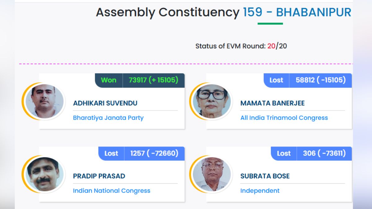 mamata banerjee bhabanipur election result 2026 live updates bengal vidhan sabha chunav parinam Suvendu Adhikari BJP