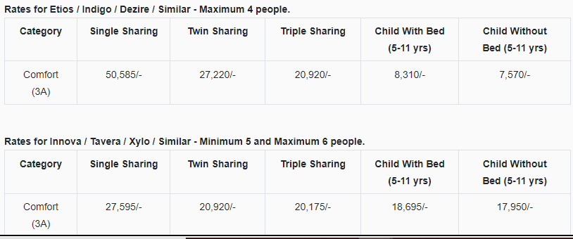 Tour Package Price Tour Package Price