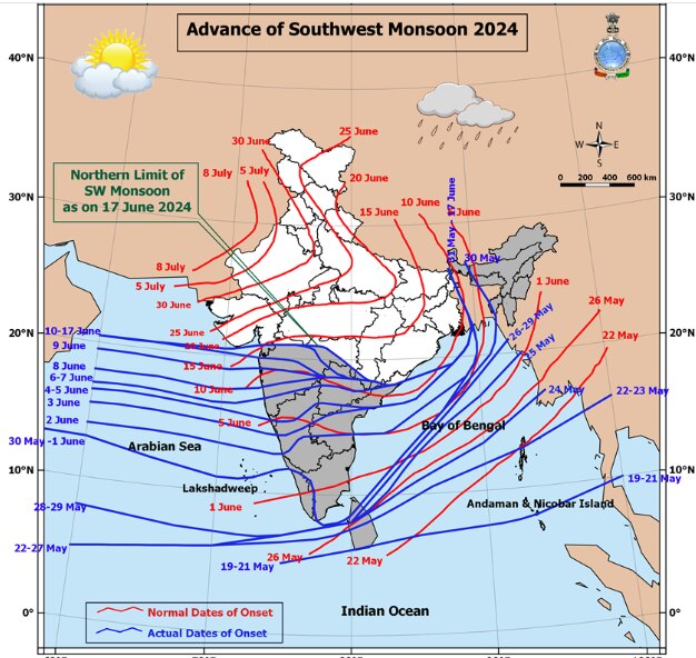 IMD का अनुमान