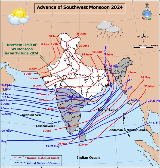 IMD का अनुमान