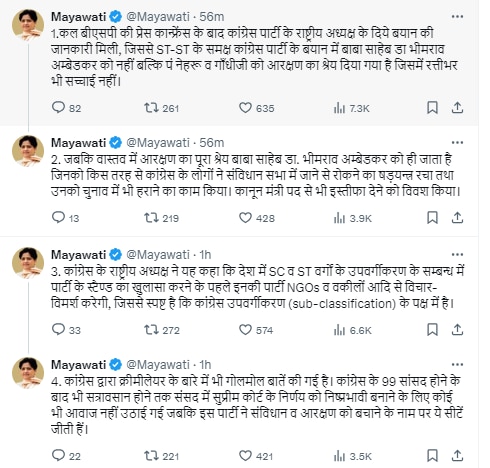 Mayawati